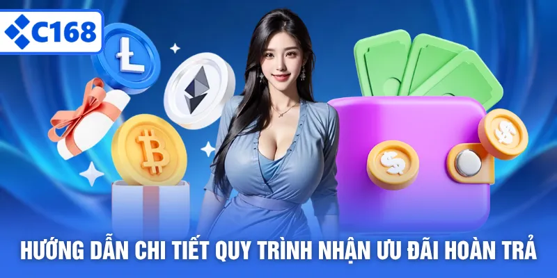 Hướng dẫn chi tiết quy trình nhận ưu đãi hoàn trả